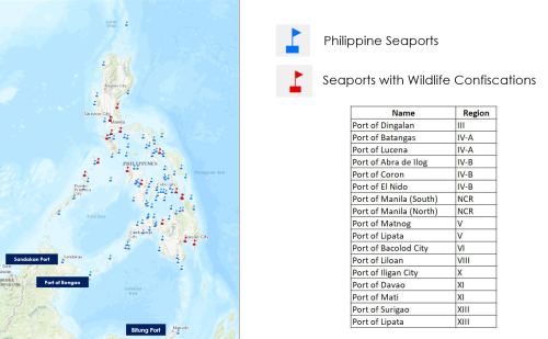 DENR, ADB, PPA Assess Caraga and NCR Seaports for Wildlife Traffic Readiness